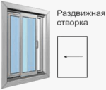 Раздвижная створка