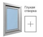 Глухая створка