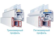 Спецпредложение на пластиковые окна для коттеджей