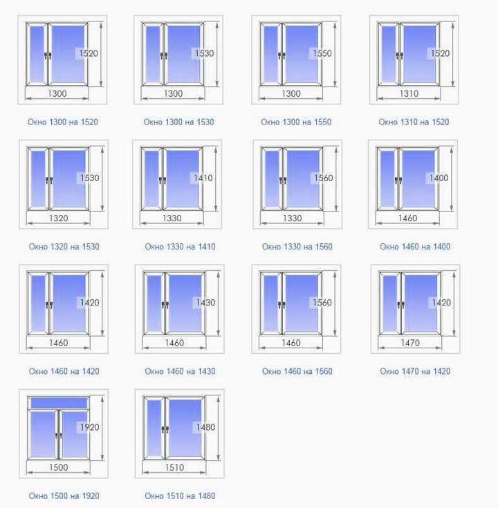 Пластиковые окна в комнату - стандартные размеры