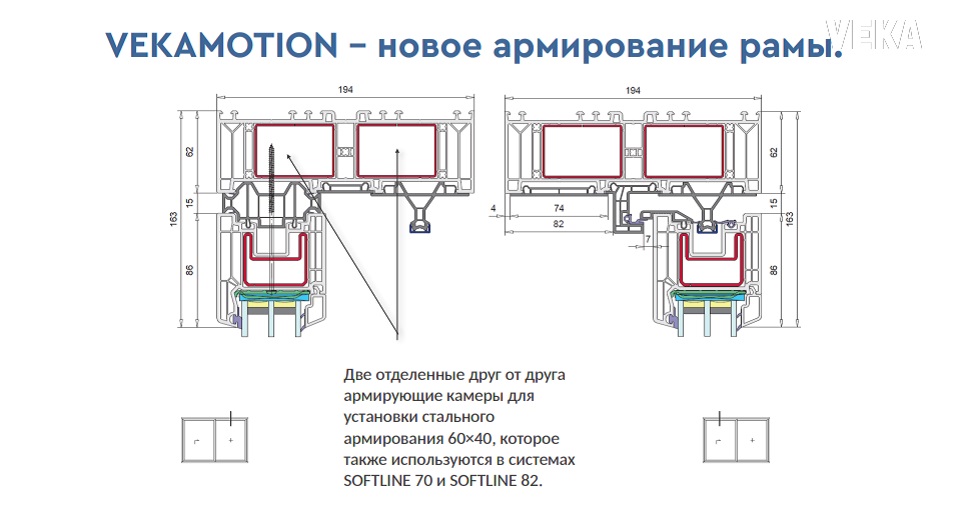 Армирование